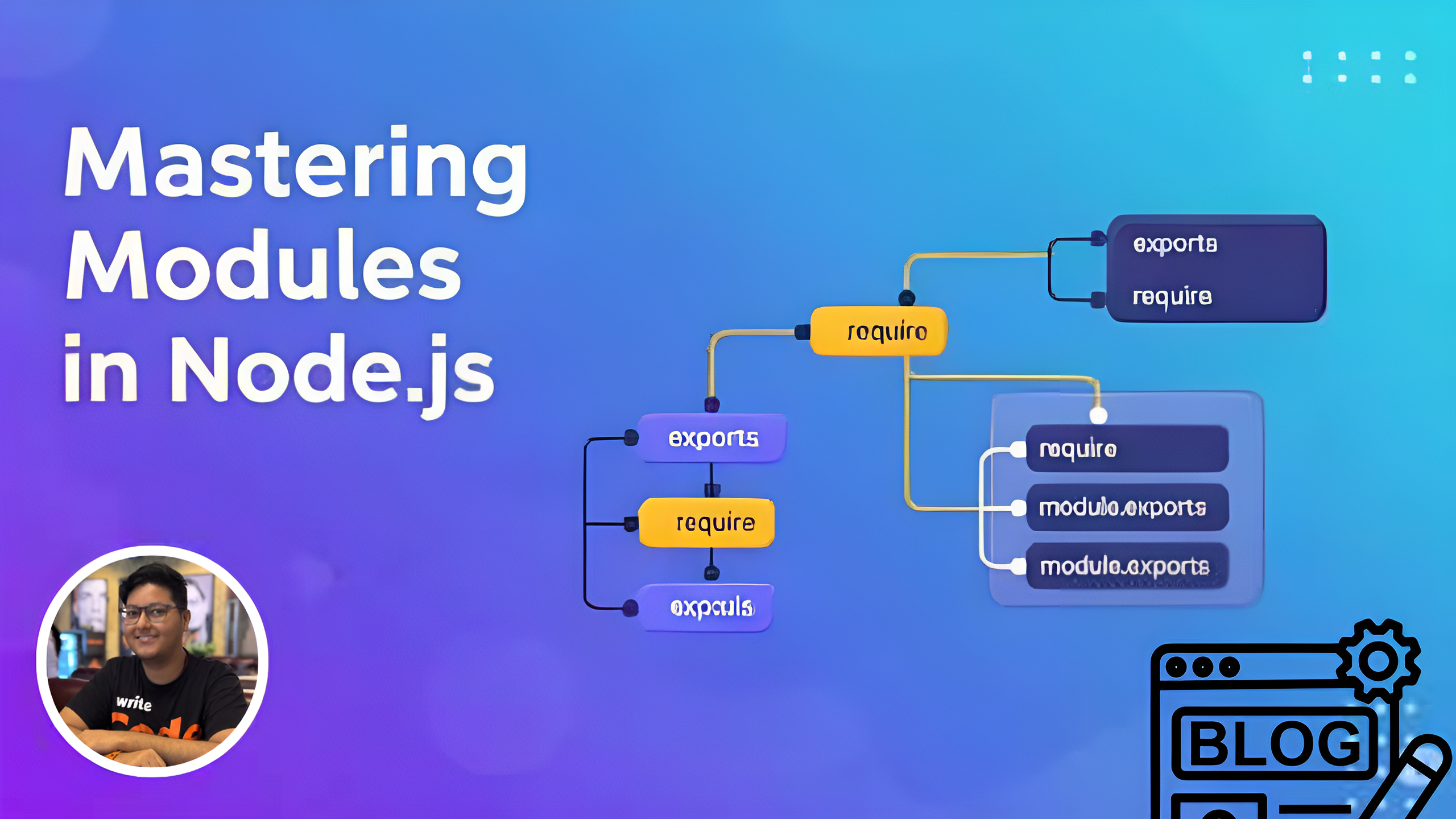 Mastering Modules in Node.js